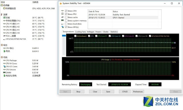 Acer Swift 5 